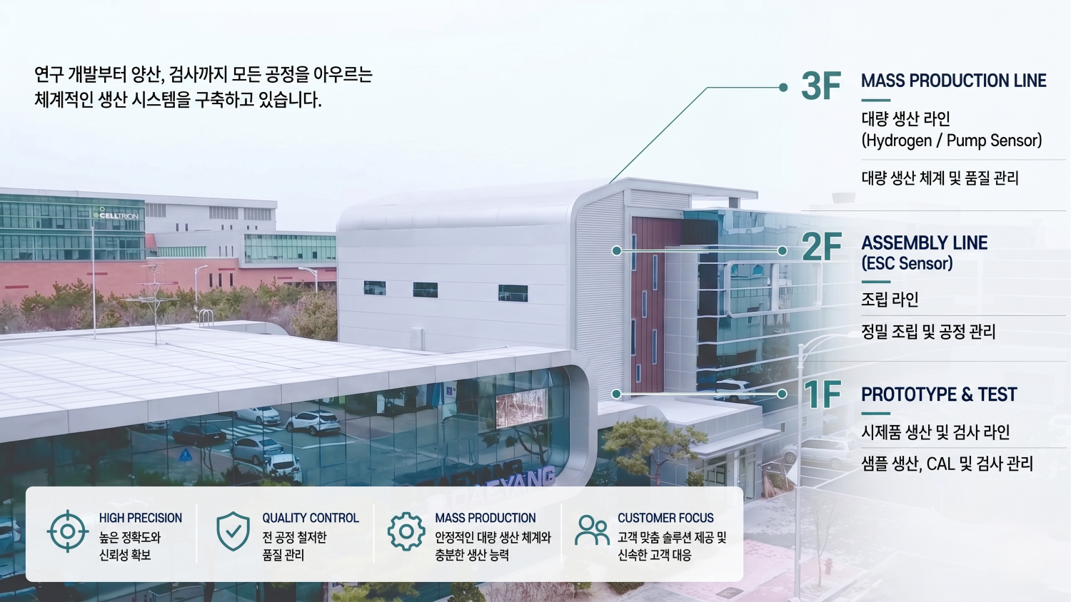 공장 전경